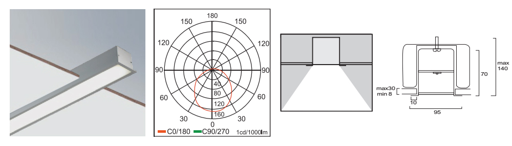 參數圖.jpg 參數圖.jpg