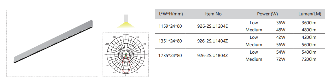 926-2射燈參數01.png 926-2射燈參數01.png