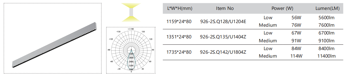 926-2射燈參數02.png 926-2射燈參數02.png