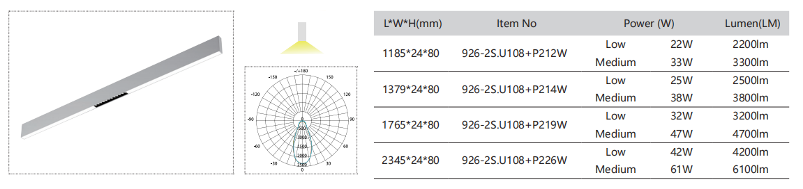 926-2罩子+射燈參數01.png 926-2罩子+射燈參數01.png