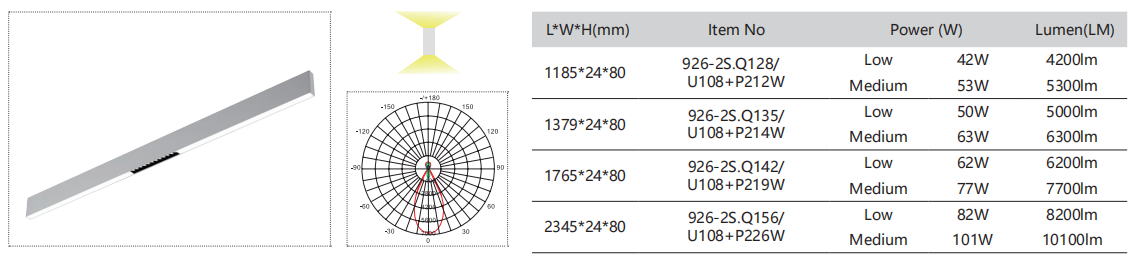 926-2罩子+射燈參數02.png 926-2罩子+射燈參數02.png